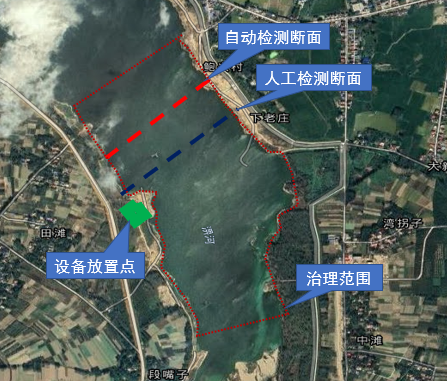 六安市淠河新安渡國控斷面水質達標治理工程